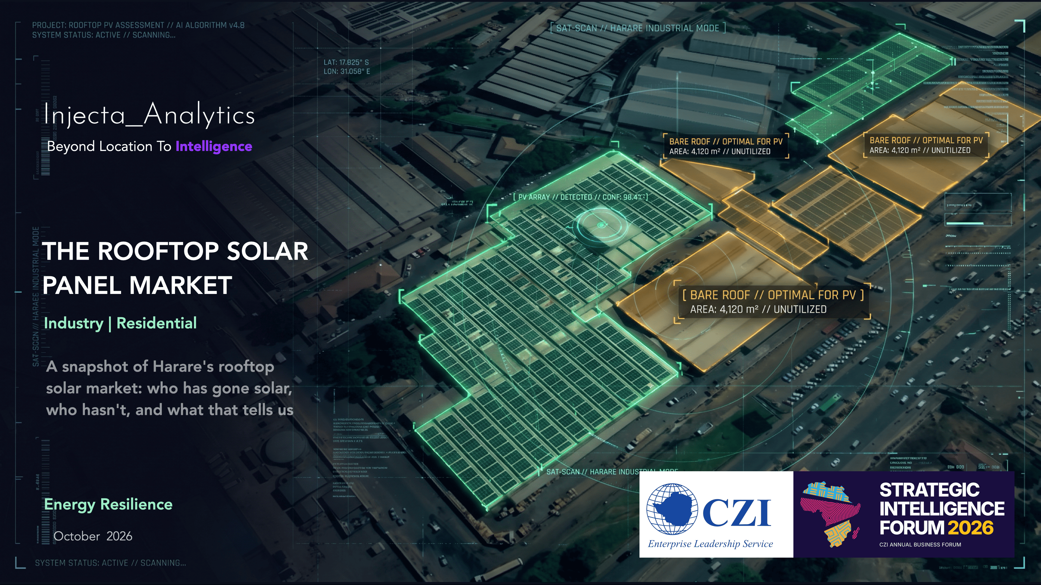 The Rooftop Solar Panel Market